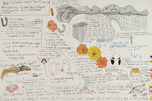The Secrets I Keep in Fear of Losing You Storyboard