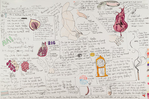 Whenever I Recall Your Body Storyboard